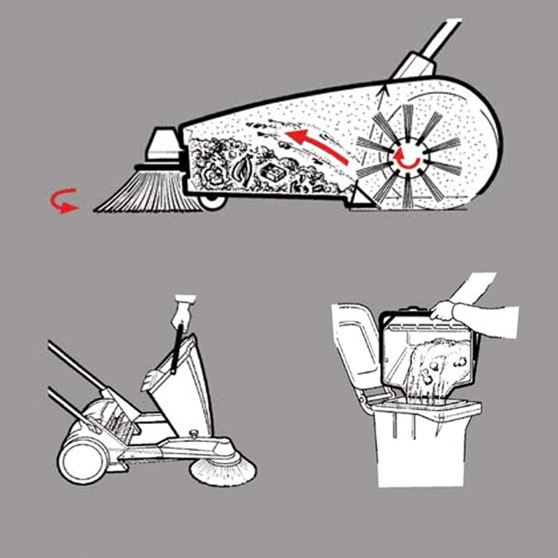 Barredora manual HAKO engranajes de acero SweepMaster M600