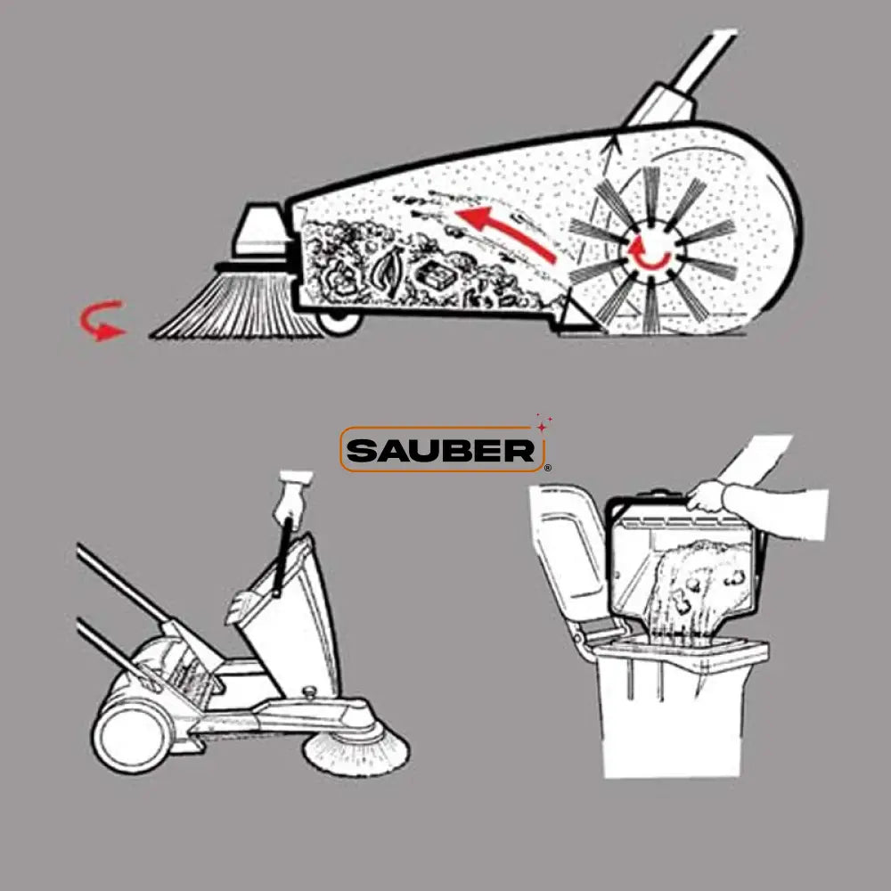 Barredora Manual Doble Cepillo Techna 95