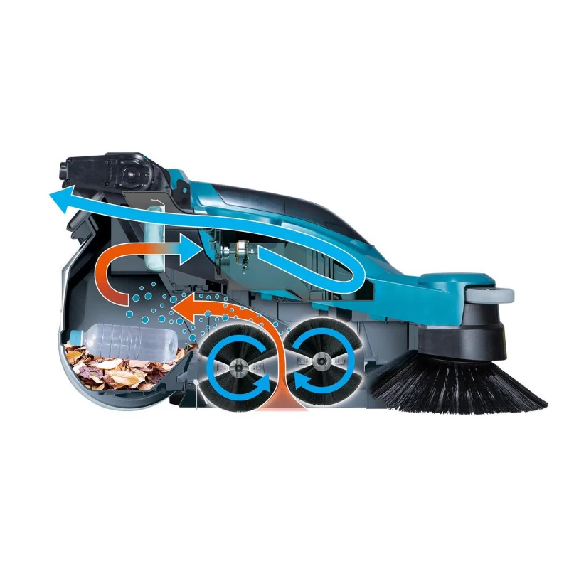 Barredora Aspiradora Inalámbrica Makita VS001GZ-1 40V XGT, línea Sauber