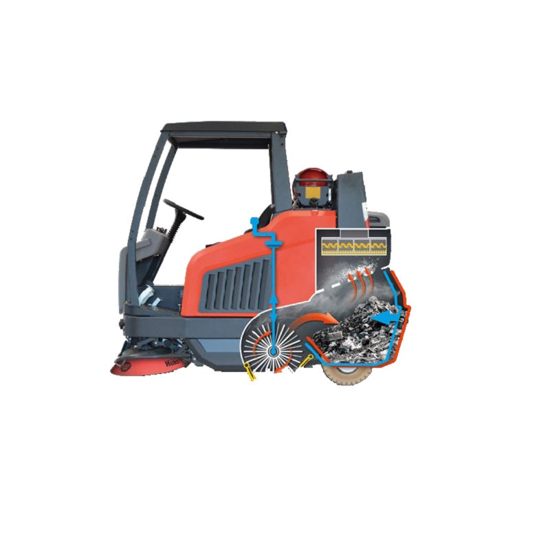 Barredora HAKO SweepMaster P1200 - equipo Sauber