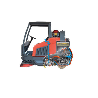 Barredora HAKO SweepMaster P1200 - equipo Sauber