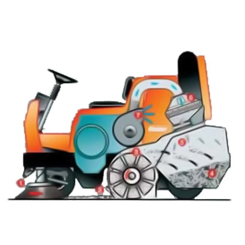 Barredora industrial HAKO Sweepmaster - Sauber