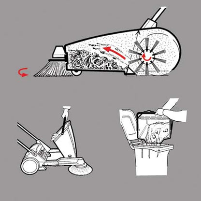 Barredora manual industrial - Sauber