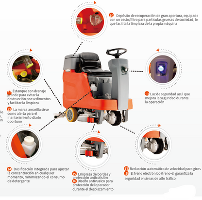 Vacuolavadora Compacta Hombre a Bordo Hako Scrubmaster B80R - Sauber, línea profesional