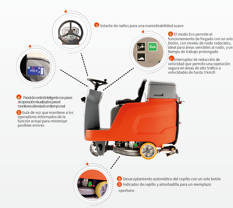 Vacuolavadora Compacta Hombre a Bordo Hako Scrubmaster B80R, modelo Sauber